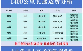 安能物流县到乡镇几天能到？