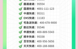 山海关安能物流投诉电话是多少？