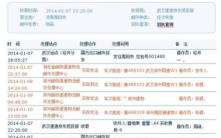 沈阳铁西区EMS网点电话是多少？