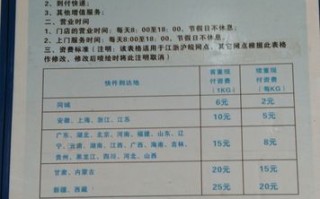 上海徐汇区中通网点在哪？怎么查？