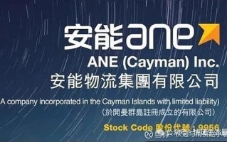 安能物流的近几年营业额