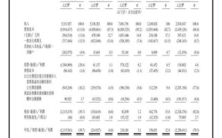 河南省安能物流价格查询