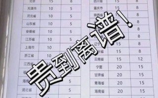 北京到武汉百世快递几天能到？