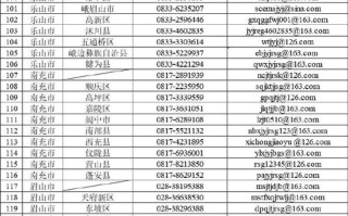 成都安能物流电话多少？