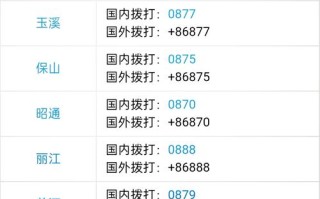 韵达昆明官渡区网点在哪？
