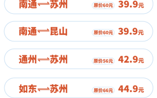 百世快递南通到苏州几天？