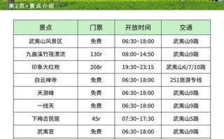 武夷山电话号码查询网点