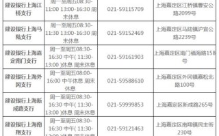 加运美佛山网点查询电话