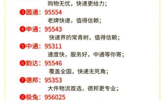 塘沽EMS快递网点电话怎么查？