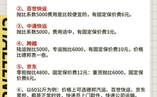 正阳县安能物流怎么收费？