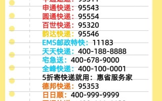 顺丰武进区网点电话怎么查？