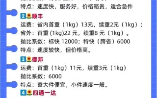 成都到安能物流怎么收费？