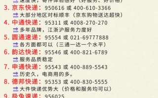 佛山邮政EMS网点电话多少？