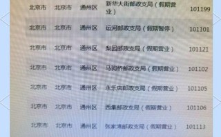 广州越秀区邮政网点在哪？