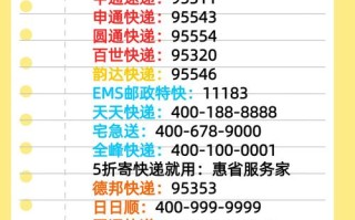 百世快递清远清城区电话是多少？