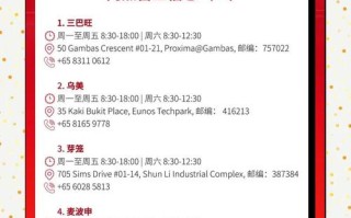 新绛顺丰快递网点在哪？怎么查？