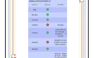 荔湾区速尔快递网点在哪？