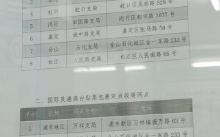 上海EMS网点地址在哪？