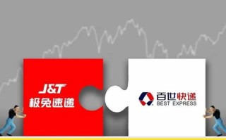 百世快递最近有什么新动态？