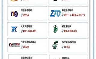 重庆百世快递客服电话是多少？