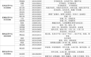 峰峰宅急送网点查询电话