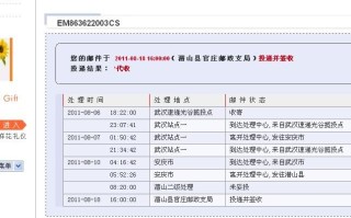 中国邮政快递EMS网点查询电话是多少？