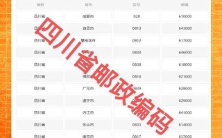 河南新乡辉县EMS网点在哪？