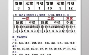 资兴市百世快递网点查询