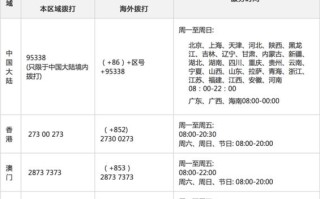 郧阳区顺丰快递网点在哪查？