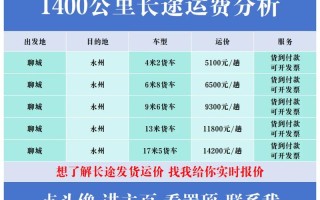 安能物流运费价格表查询