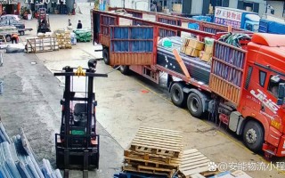 北京安能物流房山区服务范围是？