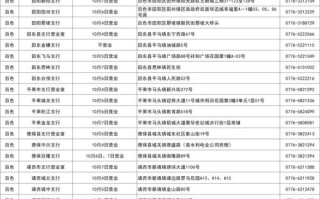 加运美速递网点查询番禺