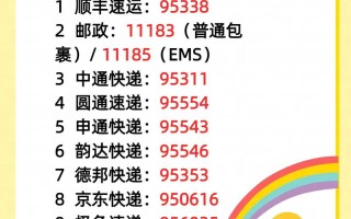 乌市百世汇通快递电话是多少？