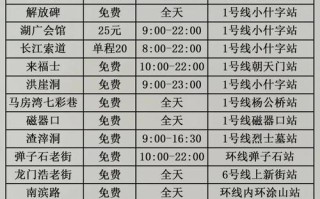 百世快递重庆到武汉需几天？