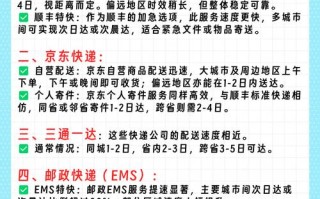 金顺丰物流网点电话是多少？