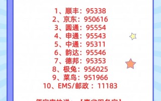 郑州市顺丰网点查询电话