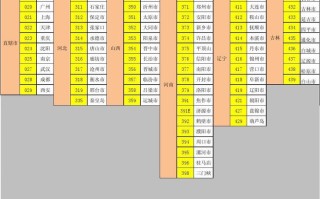 顺丰龙岗区网点查询代码