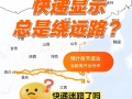 百世快递成都到宜昌多久能到？