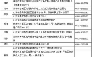 成都ETC网点电话多少？