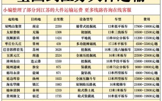 百世快递保定到肃宁要多久能到？