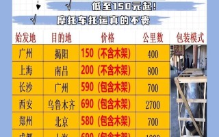 无锡新吴区安能物流价格