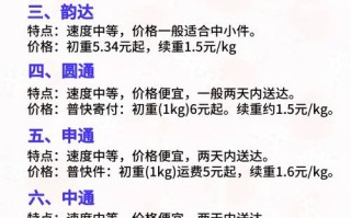 百世快递广西区内运费多少？