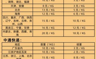 百世快递南京到辽宁运费多少钱？