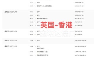 中国Fedex快递网点怎么查？