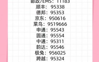 安阳鑫物流网点电话查询