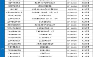 金华EMS快递网点电话怎么查？