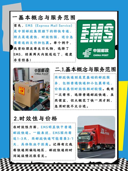 常德EMS经济快递网点电话多少？-第3张图片-智迈物流科技网