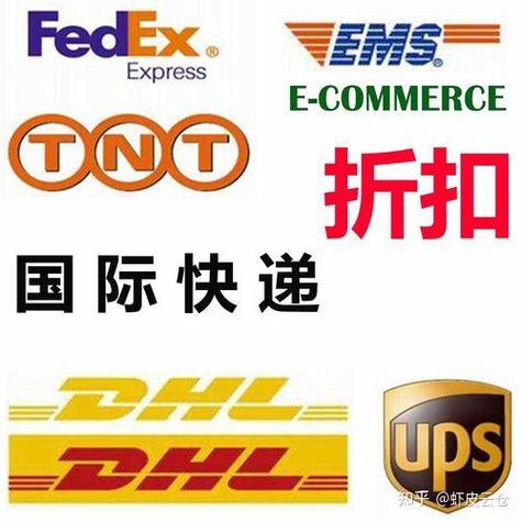 DHL义乌网点电话是多少？-第3张图片-智迈物流科技网