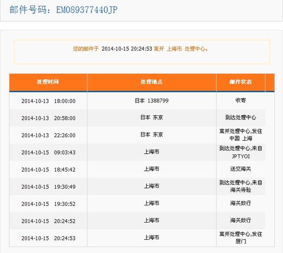 开封EMS快递网点电话哪里能查到?-第1张图片-智迈物流科技网 开封EMS快递网点电话哪里能查到?-第1张图片-智迈物流科技网