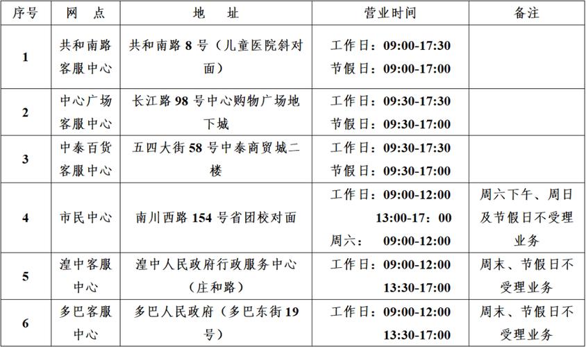西宁EMS网点派送范围怎么查？-第3张图片-智迈物流科技网